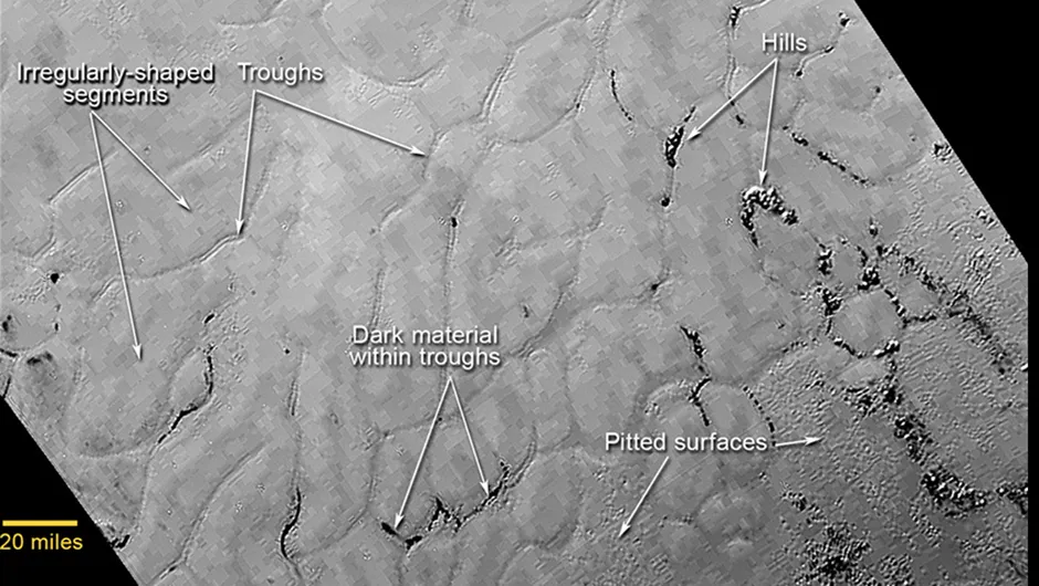 his annotated view of a portion of Pluto’s Sputnik Planum (Sputnik Plain), named for Earth’s first artificial satellite, shows an array of enigmatic features. The surface appears to be divided into irregularly shaped segments that are ringed by narrow troughs, some of which contain darker materials. Features that appear to be groups of mounds and fields of small pits are also visible. This image was acquired by the Long Range Reconnaissance Imager (LORRI) on July 14 from a distance of 48,000 miles (77,000 kilometers). Features as small as a half-mile (1 kilometer) across are visible. The blocky appearance of some features is due to compression of the image. Credits: NASA/JHUAPL/SWRI