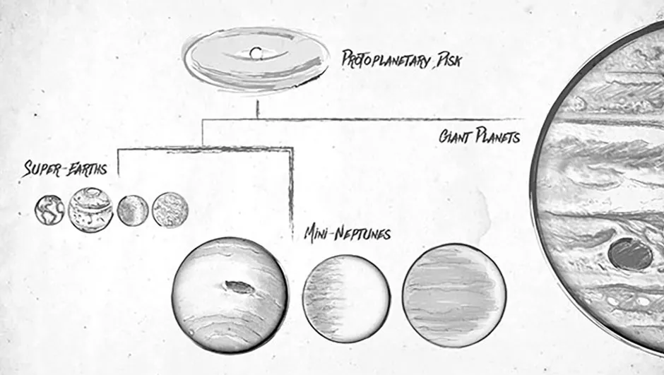An artist’s sketch showing a family tree of exoplanets. Planets are formed in the protoplanetary discs surrounding young stars and can eventually grow to become super Earths, or even more massive, Jupiter-like planets.Credit: NASA/Kepler/Caltech (T. Pyle)