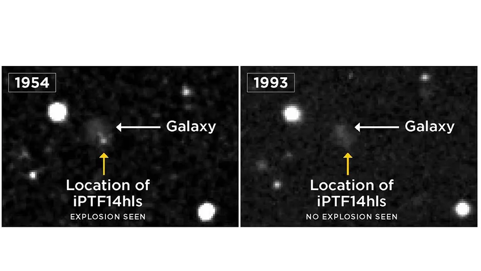 An image taken by the Palomar Observatory Sky Survey showing a possible explosion in the year 1954 at the location of iPTF14hls (left), not seen in a later image taken in 1993 (right).Credit: POSS/DSS/LCO/S. Wilkinson.