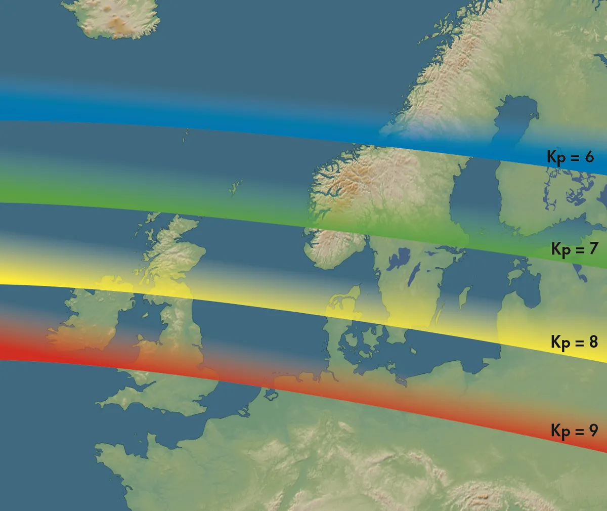 The coloured bands show the boundaries of auroral activity based on the Kp index.