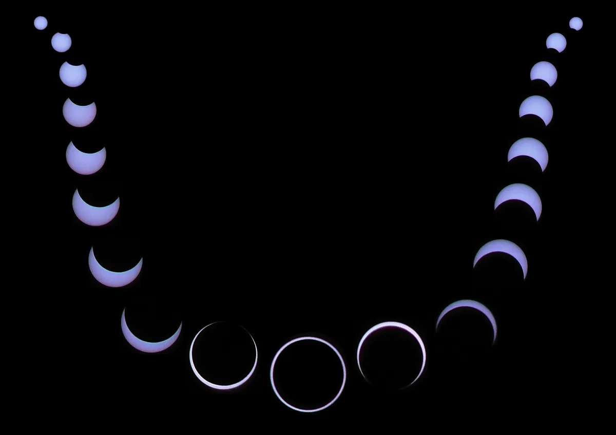 CAPTION: The phases of an annular solar eclipse, from partial to ‘ring of light’ and back again. Credit: Mattia Verga from Pixabay.com https://pixabay.com/illustrations/sun-eclipse-annular-eclipse-570651/