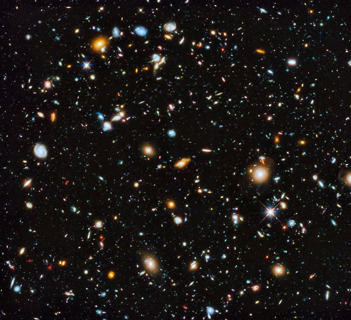 Campo ultraprofundo del Hubble 3, junio de 2014. Prácticamente cada punto de luz en esta imagen es una galaxia, cada una formada por miles de millones de estrellas.  Crédito: NASA, ESA, H. Teplitz y M. Rafelski (IPAC/Caltech), A. Koekemoer (STScI), R. Windhorst (Universidad Estatal de Arizona), Z. Levay (STScI)