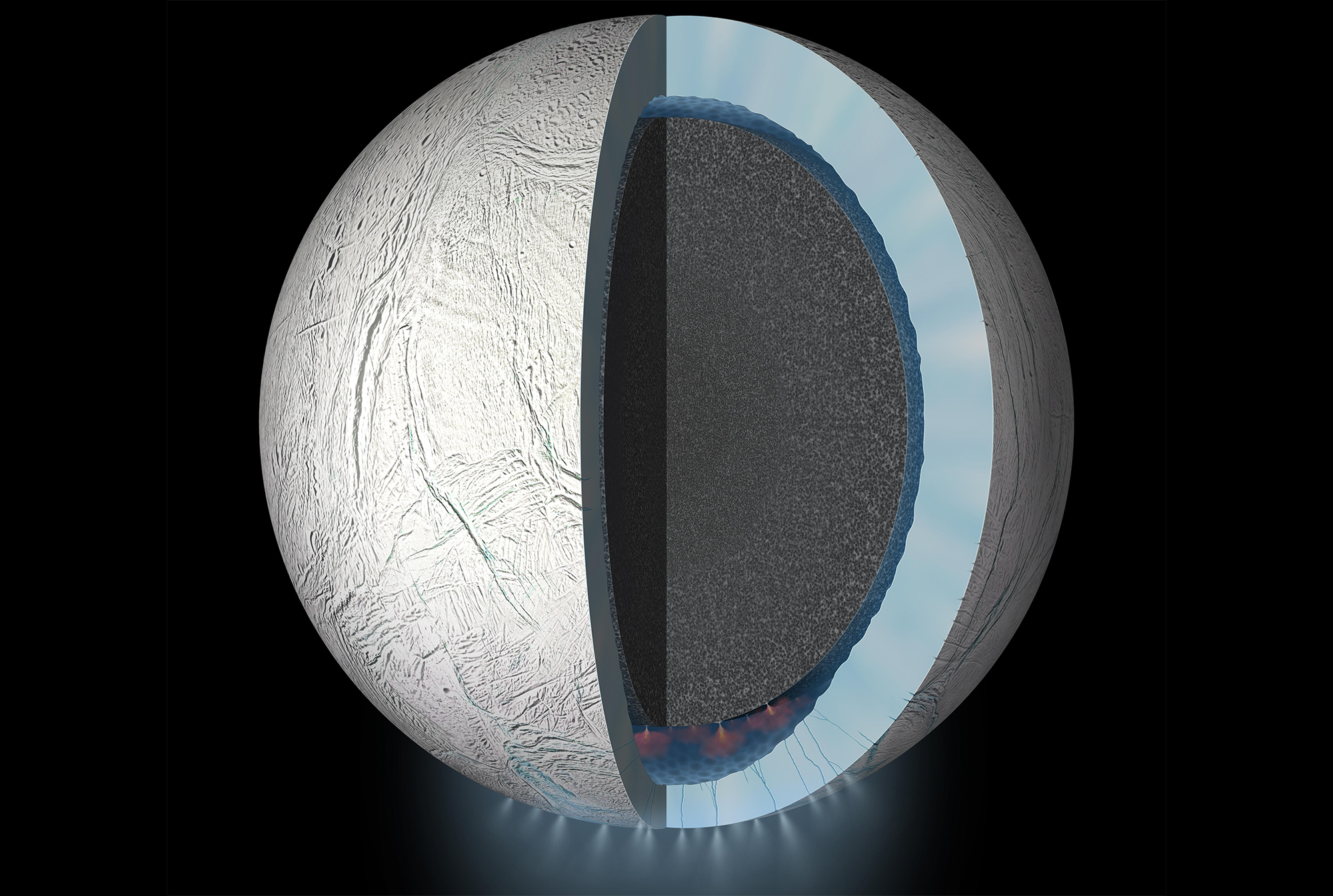 Saturn's moon Enceladus: interior could be more complex than initially thought