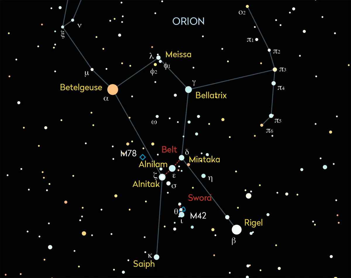 Labelled chart showing the constellation Orion. Credit: Pete Lawrence