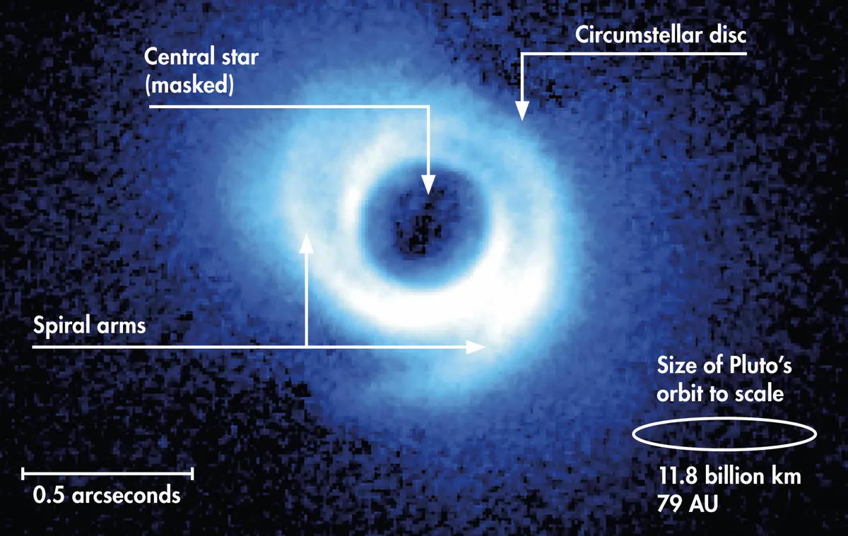 Star SAO 206462 is one of the weirdest stars. It's being turned into a Catherine wheel by the gravitational forces of two of its planets. Credit: NAOJ/Subaru