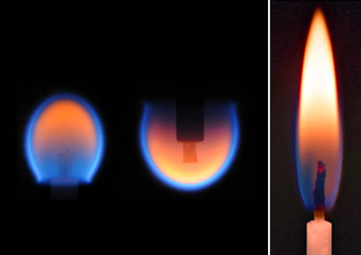 Two candle flames as they appear in a controlled experiment on the ISS (left), compared with how a flame appears on Earth (right). Credit: NASA