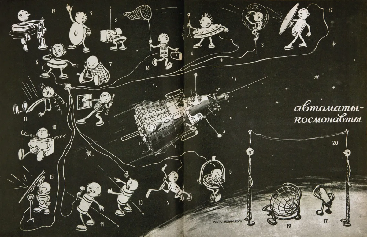 Technology for the Youth, issue 8, 1958, ‘Machines – Astronauts’, illustration by N. Kolchitsky showing the individual components of Sputnik 3 as different characters. Picture credit: The Moscow Design Museum