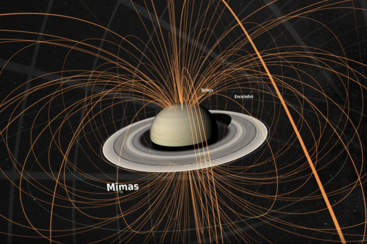 A diagram showing Saturn's magnetic field. Credit: NASA's Scientific Visualization Studio/JPL NAIF