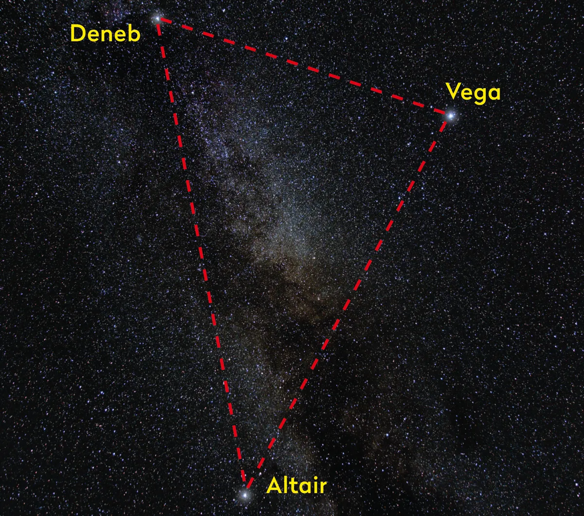 Summer Triangle. Credit: Pete Lawrence