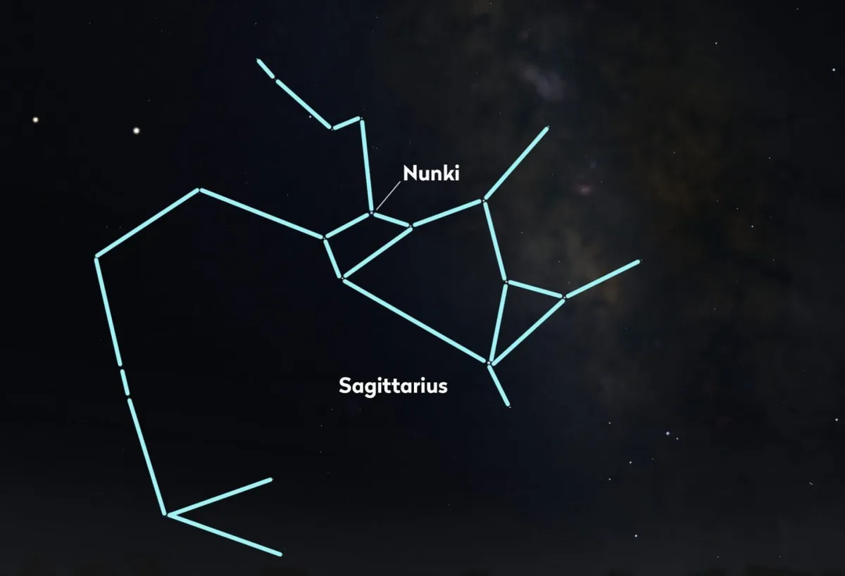 Sagittarius as it will appear from New York State, just before 02:00 mid June, looking towards the south. You can use this constellation to help you find Nunki. Credit: Stellarium