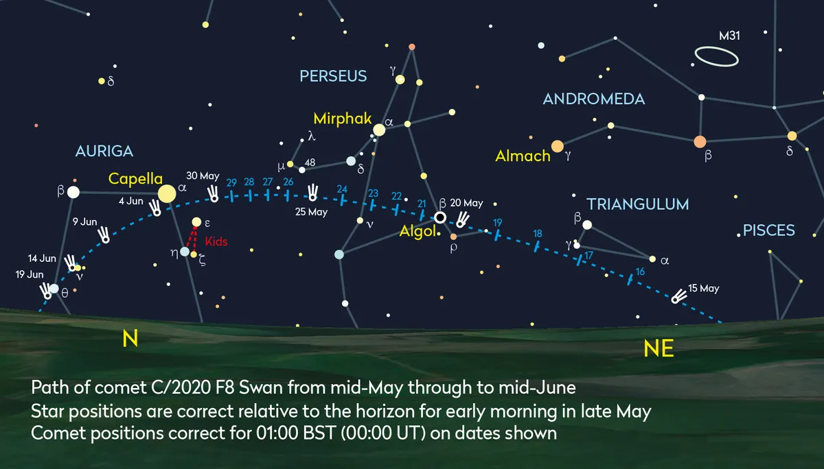 See if you can spot Comet C/2020 F8 Swan in the late spring night sky. Credit: Pete Lawrence