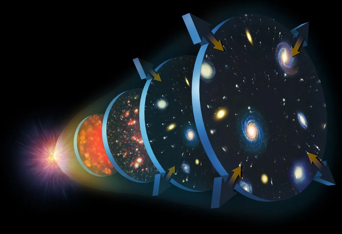 Illustration of the expansion of the Universe. Credit: Mark Garlick / Science Photo Library