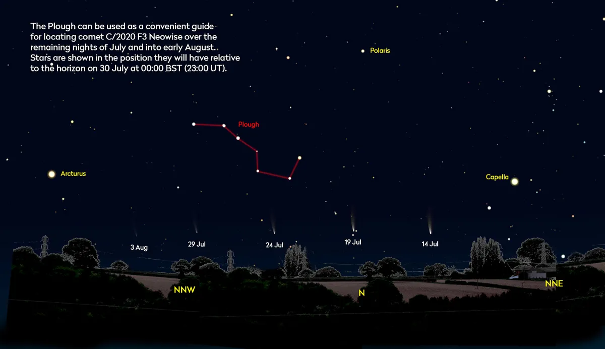How to see Comet NEOWISE over the coming weeks. Credit: Pete Lawrence