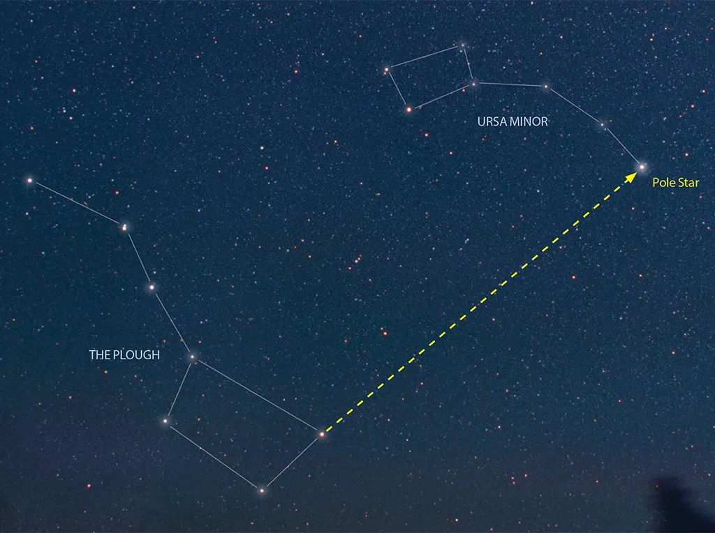 The Plough’s stars are a great first target from which you can star-hop to other constellations. Credit: BBC Sky at Night Magazine.