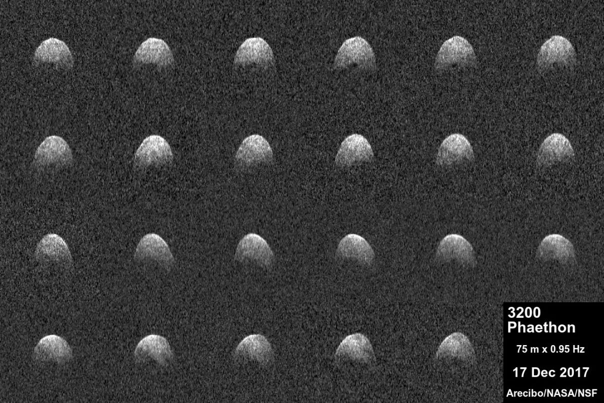 Images of near-Earth asteroid 3200 Phaethon captured by Arecibo Observatory on 17 December 2017. Credit: Arecibo Observatory/NASA/NSF.