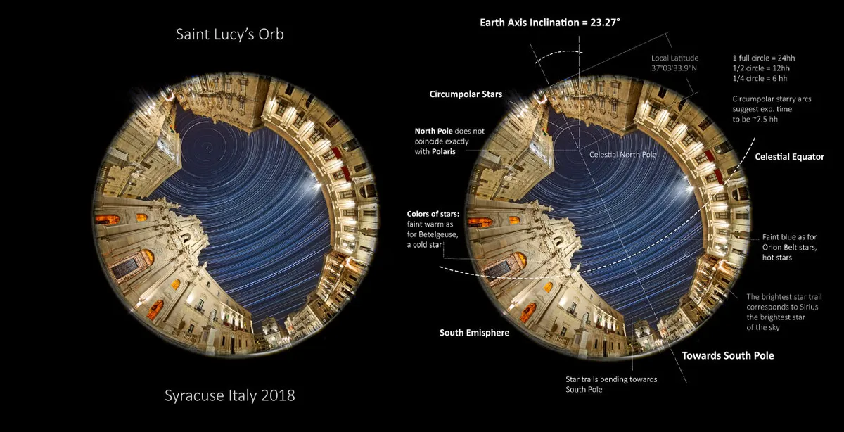 Star trails over the Piazza del Duomo DarioGiannobile, Syracuse, Sicily, 7 and 8 December 2018. Equipment: Canon 6d, Canon 8–15mm lens, Manfrotto tripod