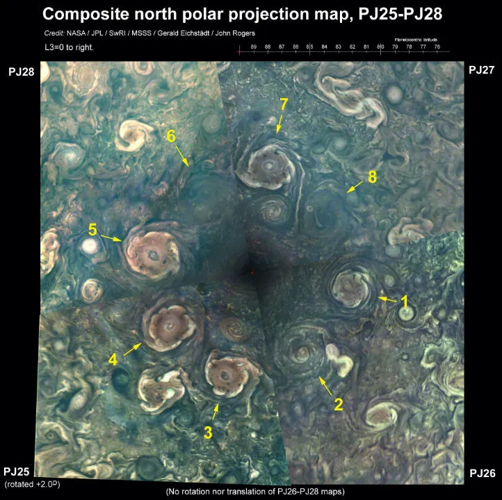 EIGHT CIRCUMPOLAR CYCLONES ON JUPITER’S NORTH POLE JUNO, 14 DECEMBER 2020 CREDIT: Image data: NASA/JPL-Caltech/SwRI/MSSS. Image processing: Gerald Eichstädt, John Rogers © CC BY