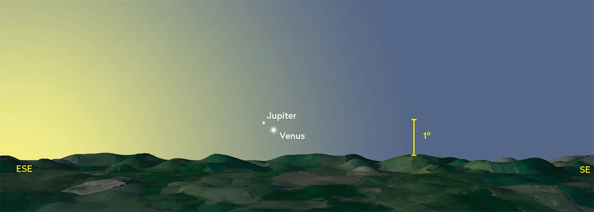 Jupiter and Venus on 11 February 2021, minutes prior to sunrise. Credit: Pete Lawrence