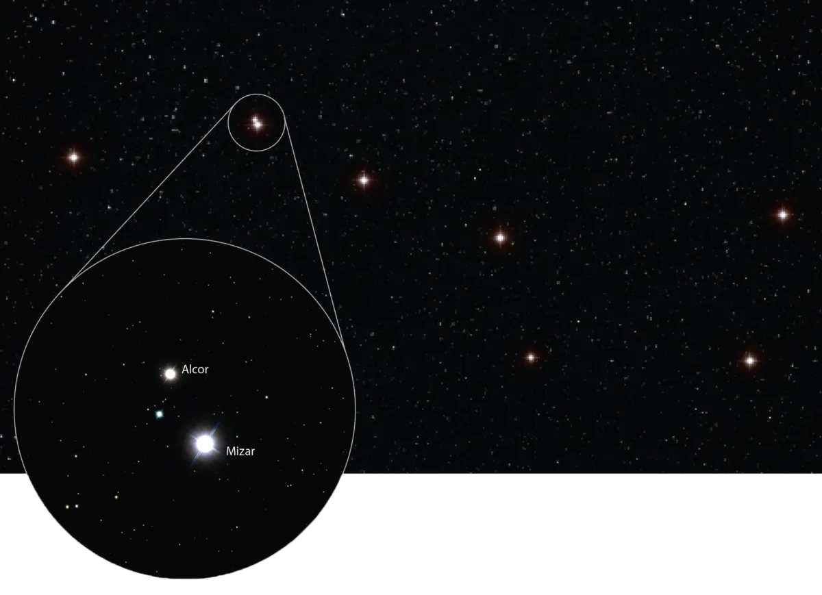 Stars Mizar and its fainter companion Alcor can be located in the Plough. Credit: Christophe Lehenaff / Getty Images