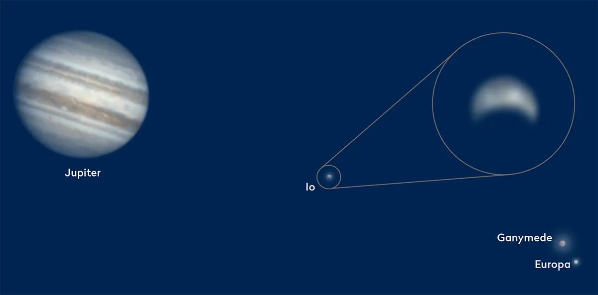 A south-up telescopic view at 04:48 BST (03:48 UT) on 14 May will show the first of two of the month’s eclipses by Ganymede of Io; the second occurs on 29 May. Credit: Pete Lawrence