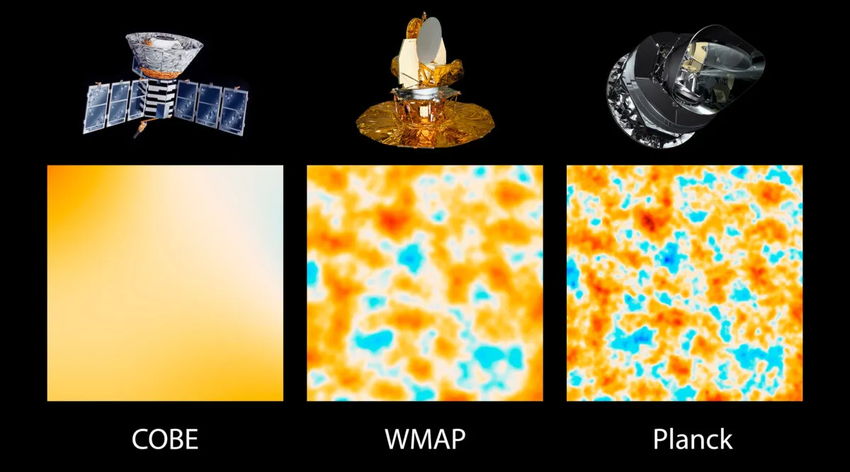 A NASA graphic showing how COBE, WMAP and Planck have fine-tuned our view of the Cosmic Microwave Background. Credit: NASA/JPL-Caltech/ESA