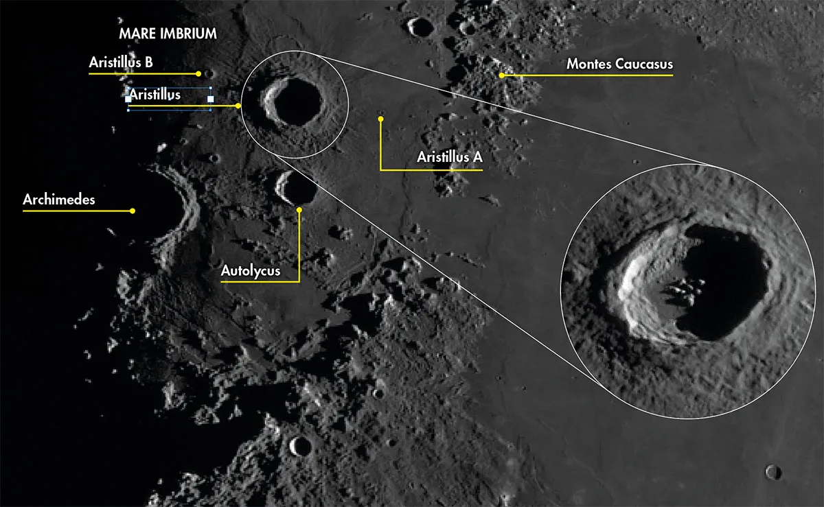 An annotated image showing the region around the Moon's Aristillus Crater. Credit: Pete Lawrence