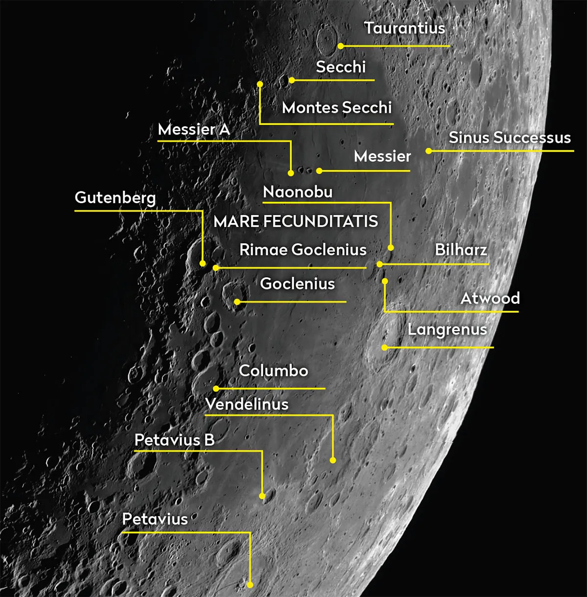 An annotated image of the region around Mare Fecunditatus on the Moon. Credit: Pete Lawrence