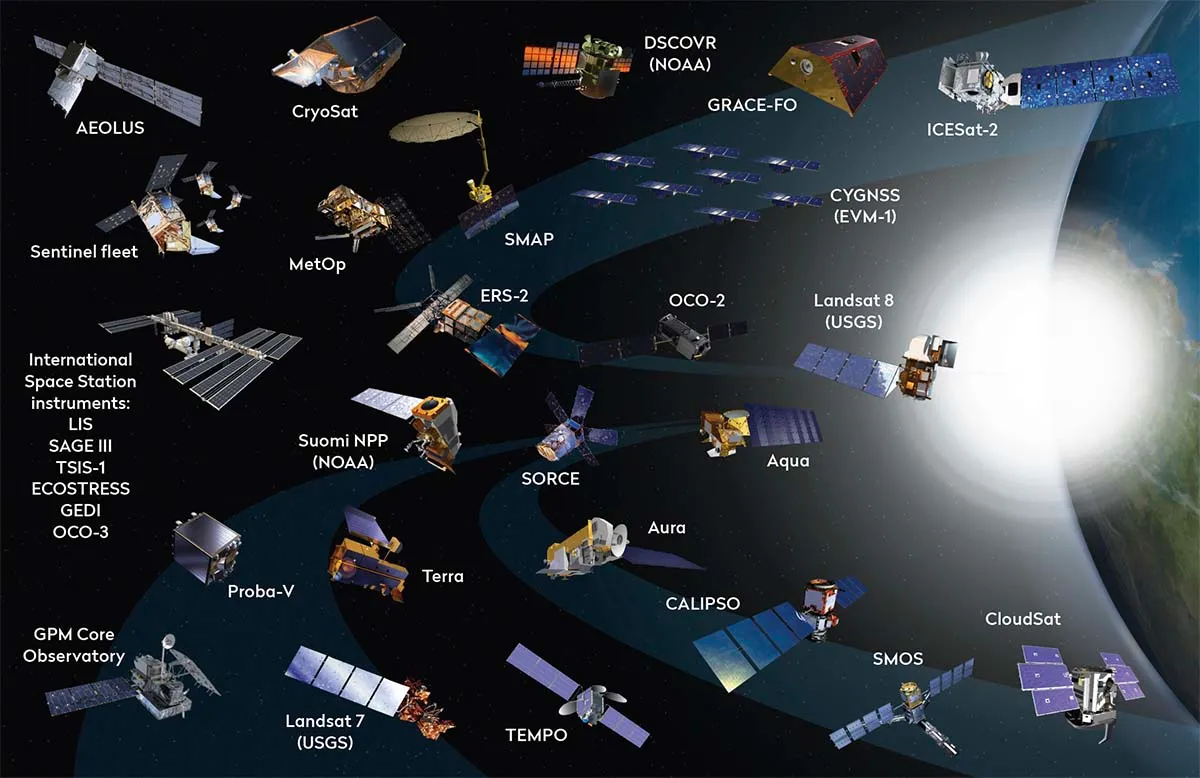 Artist's illustration of satellites monitoring climate change from Earth orbit.