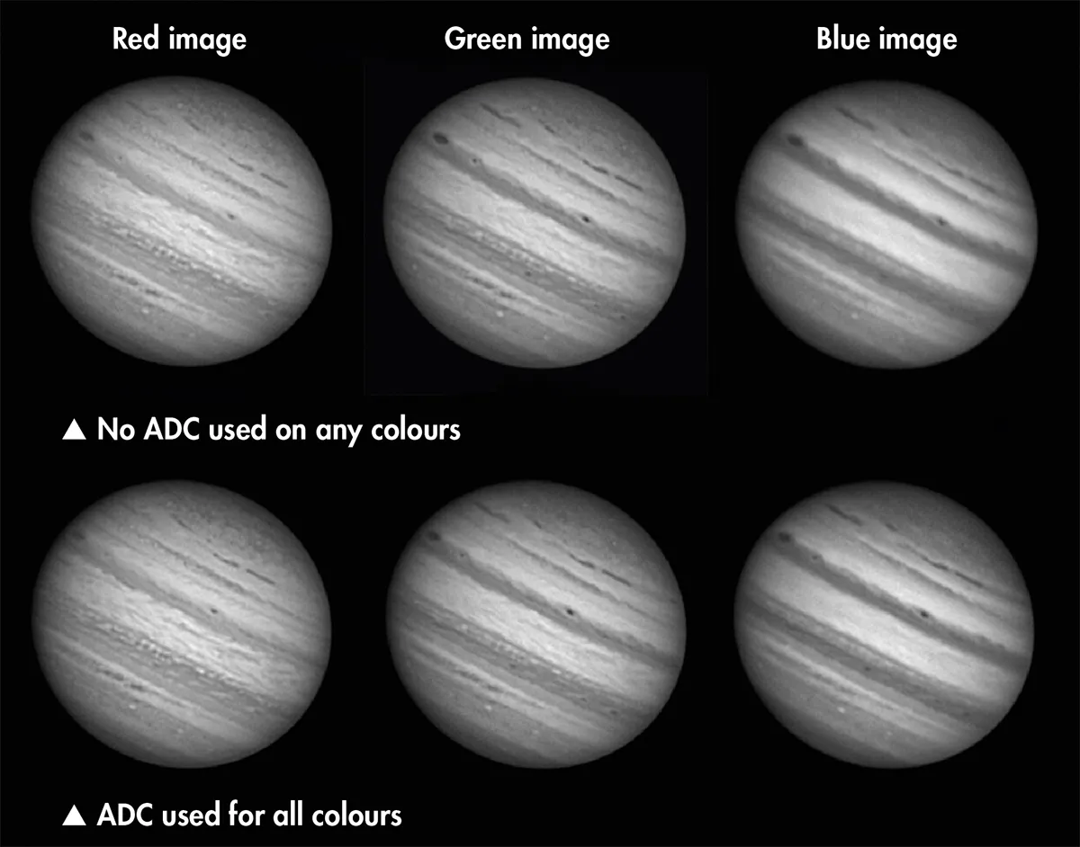 Jupiter in good seeing at an altitude of 48°. Note the improved detail in the blue band when using an ADC during mono imaging.