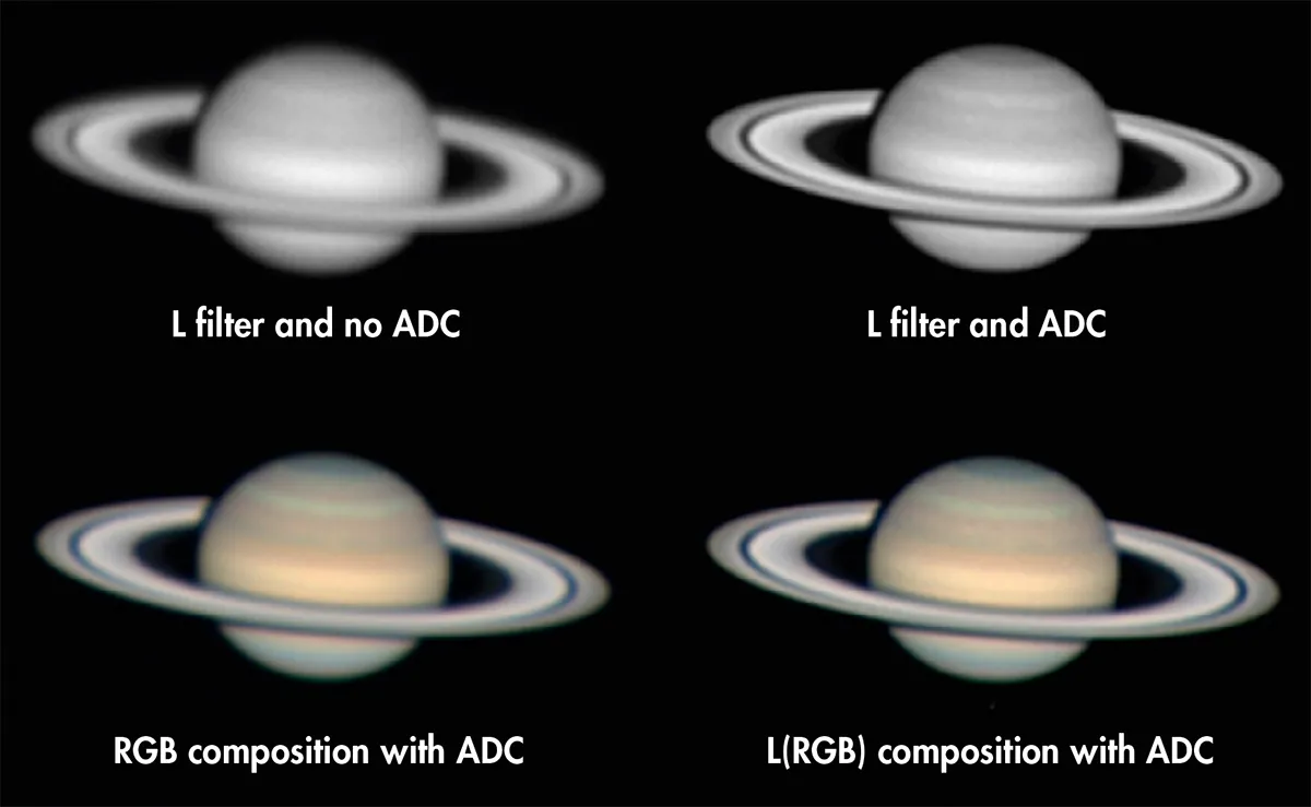 Saturn at an altitude of only 30°. The ADC creates a more detailed luminance (L) image that, when combined with RGB-filtered images, gives an improved full-colour image.