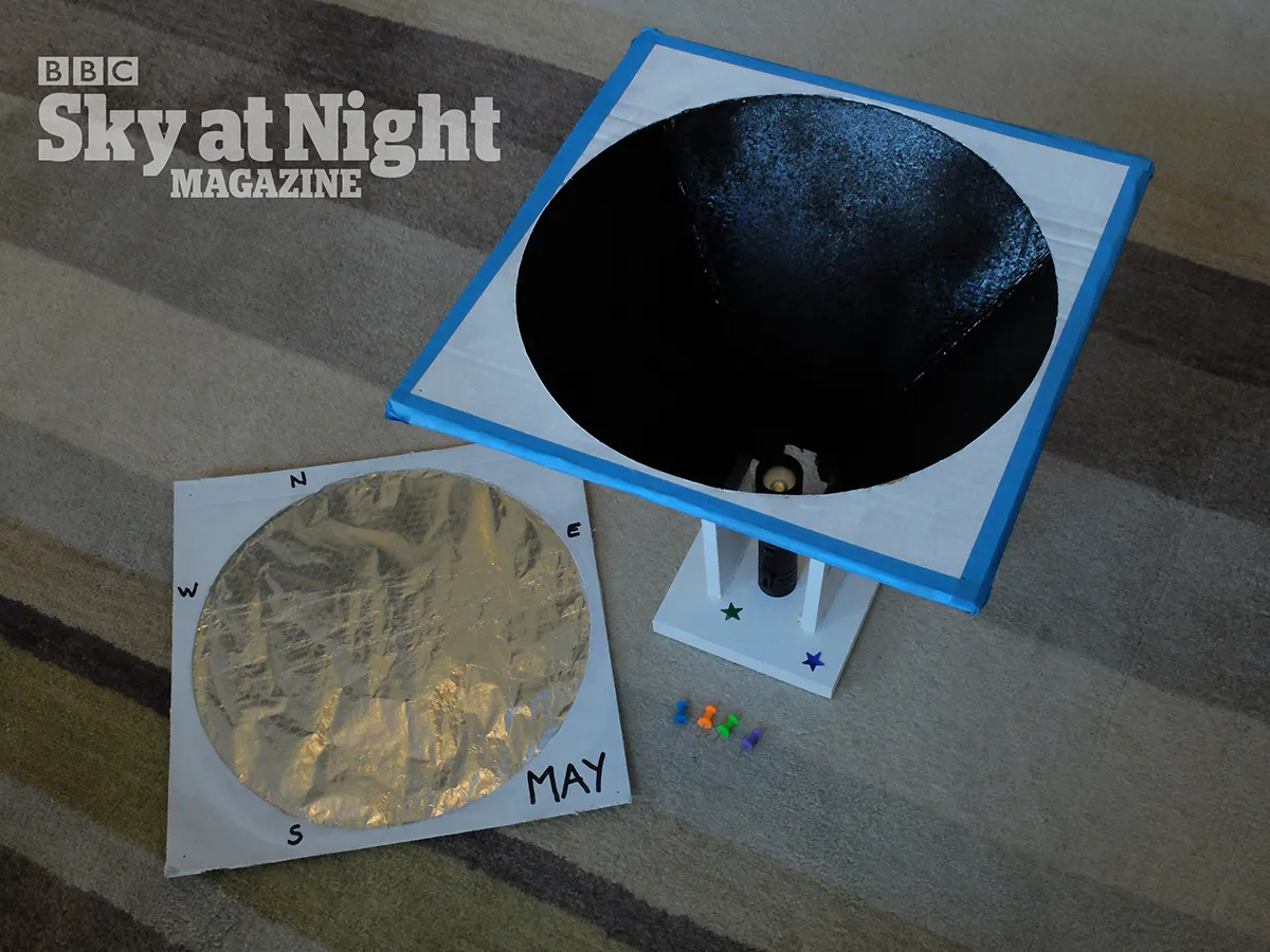 Make planetarium projector completed