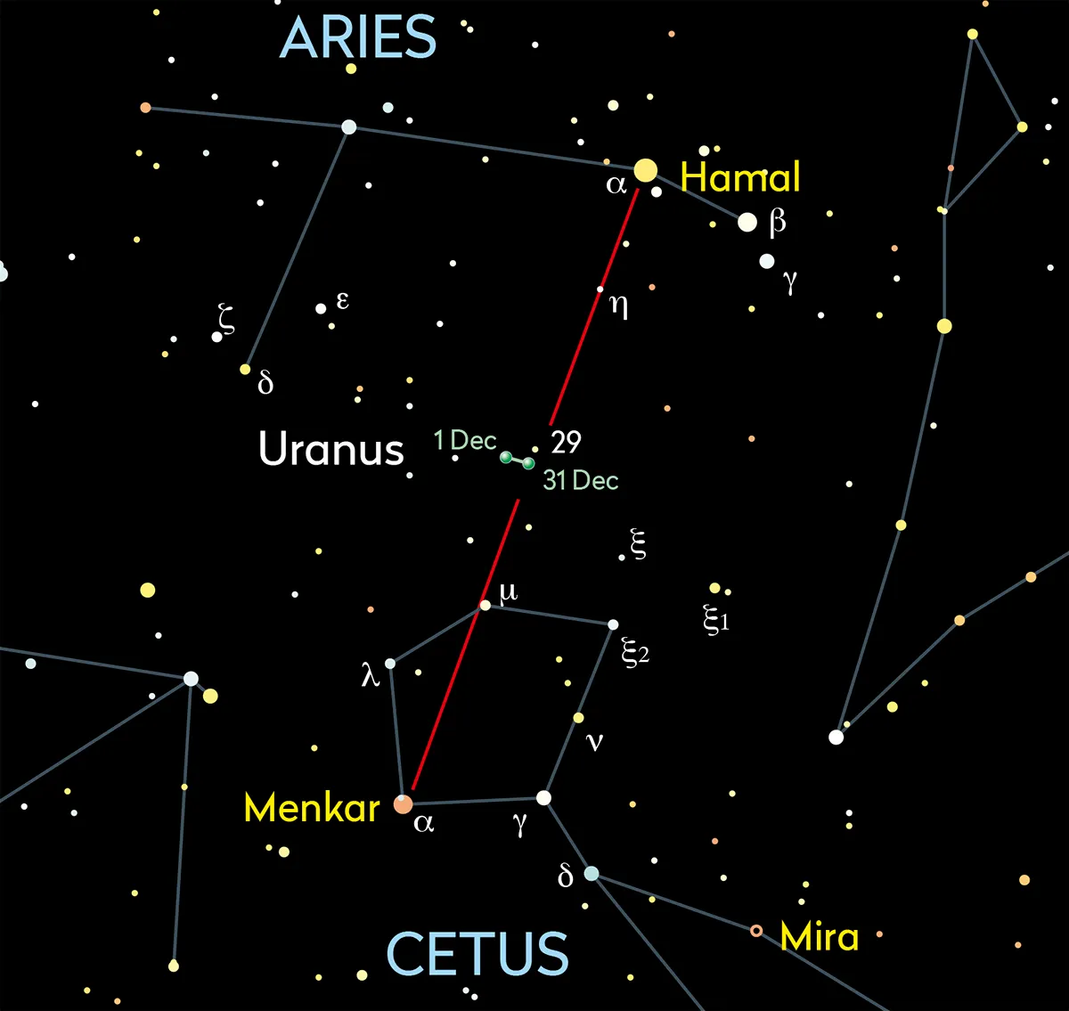 Use our locator chart to help you find Uranus. Credit: Pete Lawrence.