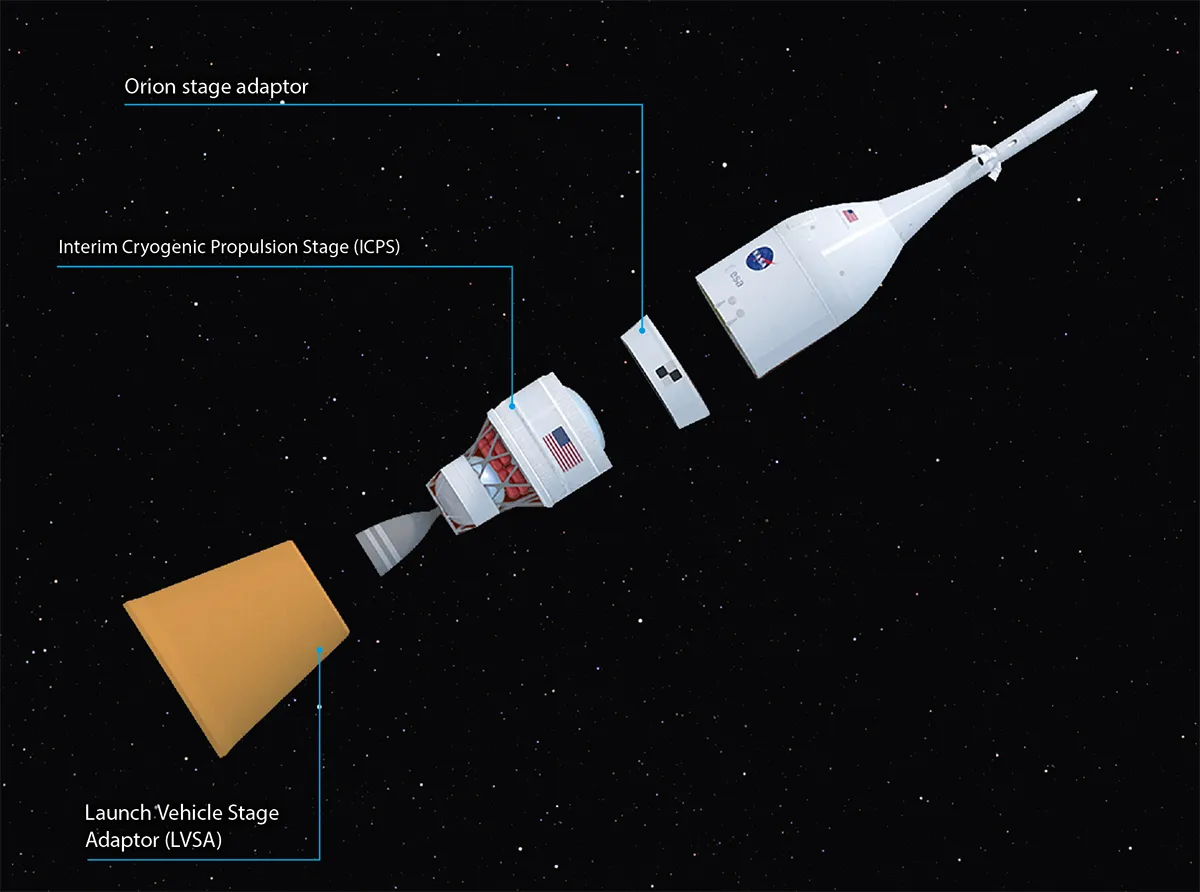 NASA space launch system orion stage
