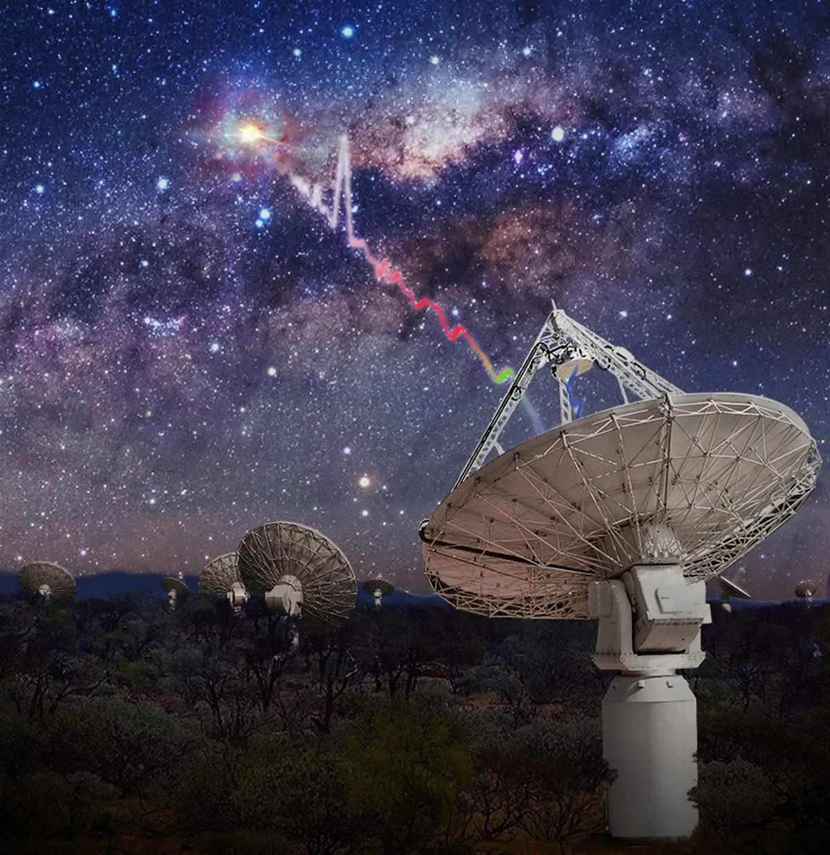 Artist's impression of the ASKAP radio telescope detecting a fast radio burst. Credit: OzGrav/Swinburne University of Technology