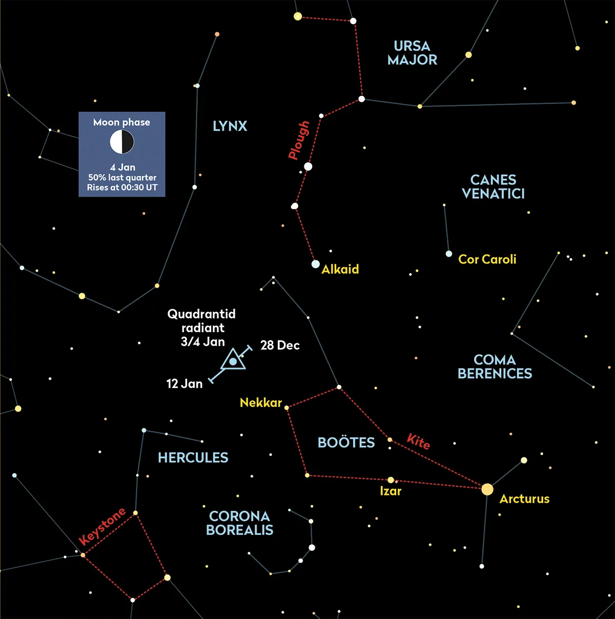 Quadrantids Meteor Shower 2024: Where to Look, Best Time, How to See