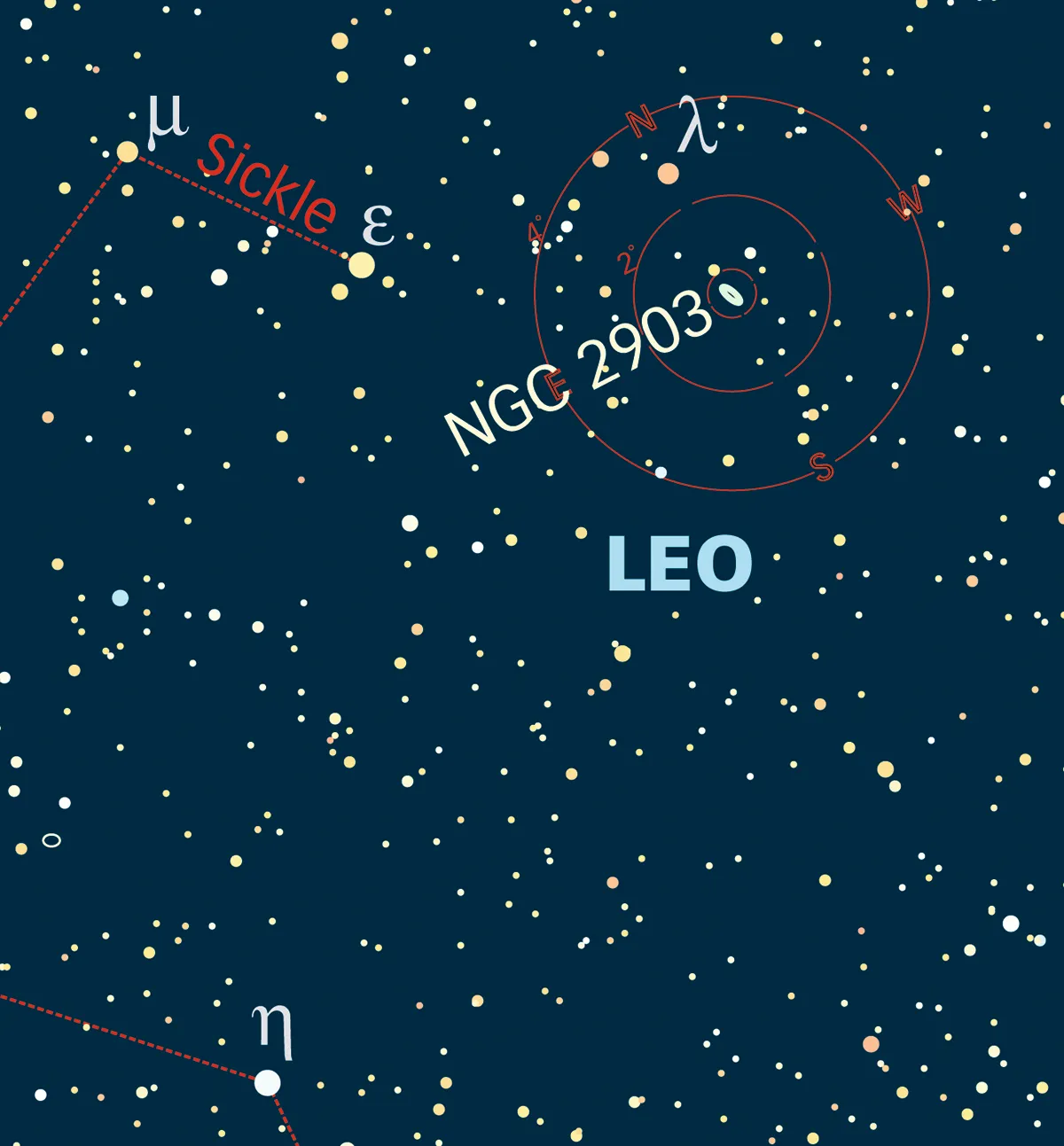 Chart showing the location of galaxy NGC 2903