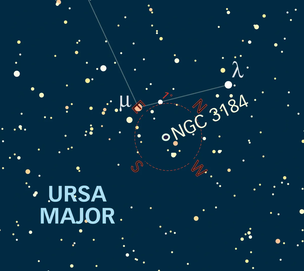 Chart showing the location of galaxy NGC 3184