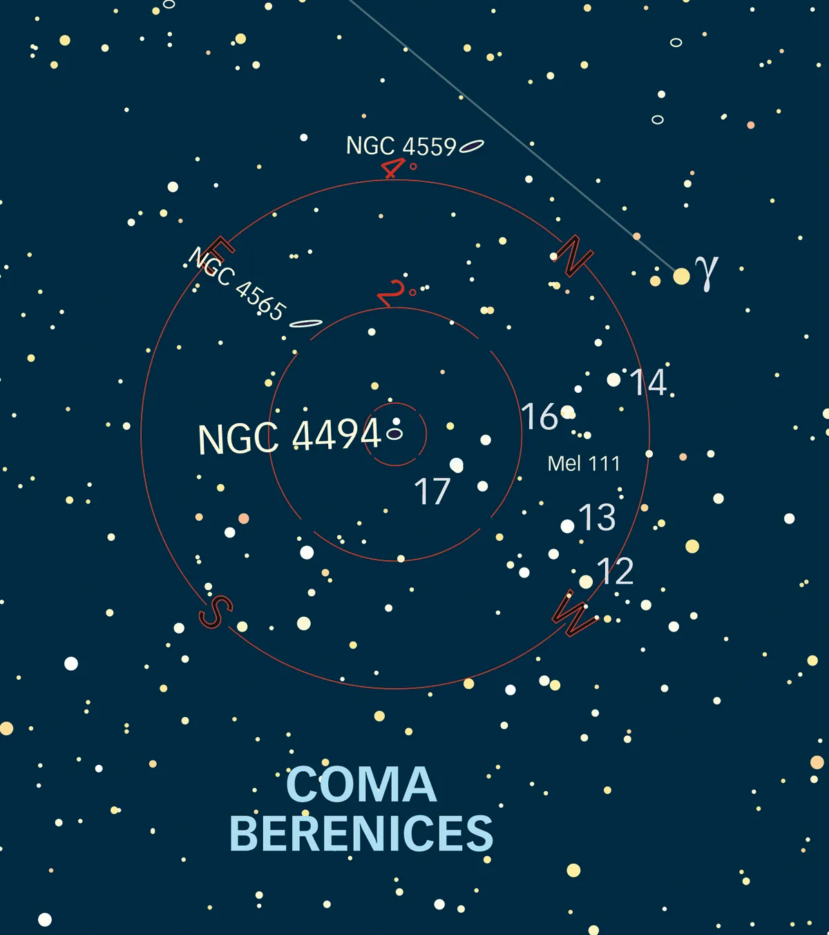 Chart showing the location of galaxy NGC 4494