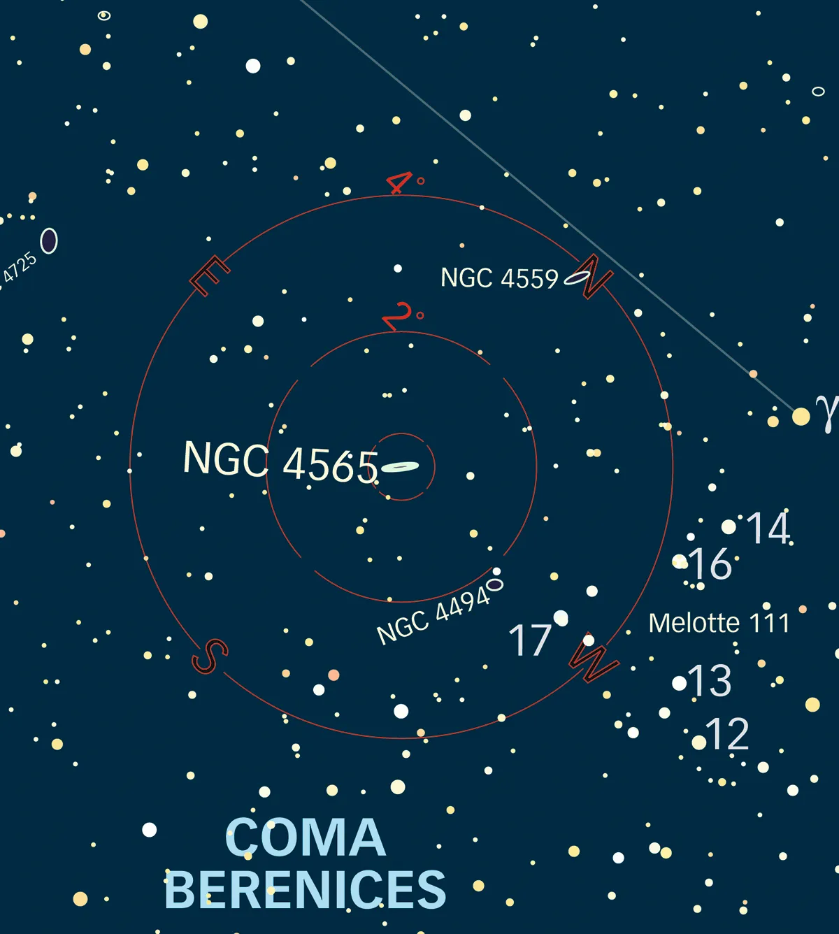 Chart showing the location of galaxy NGC 4565
