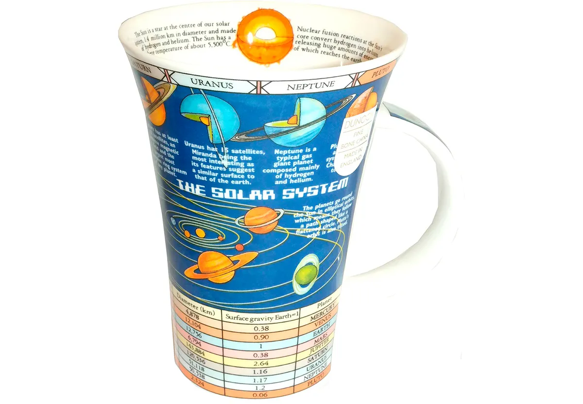 Solar System mug