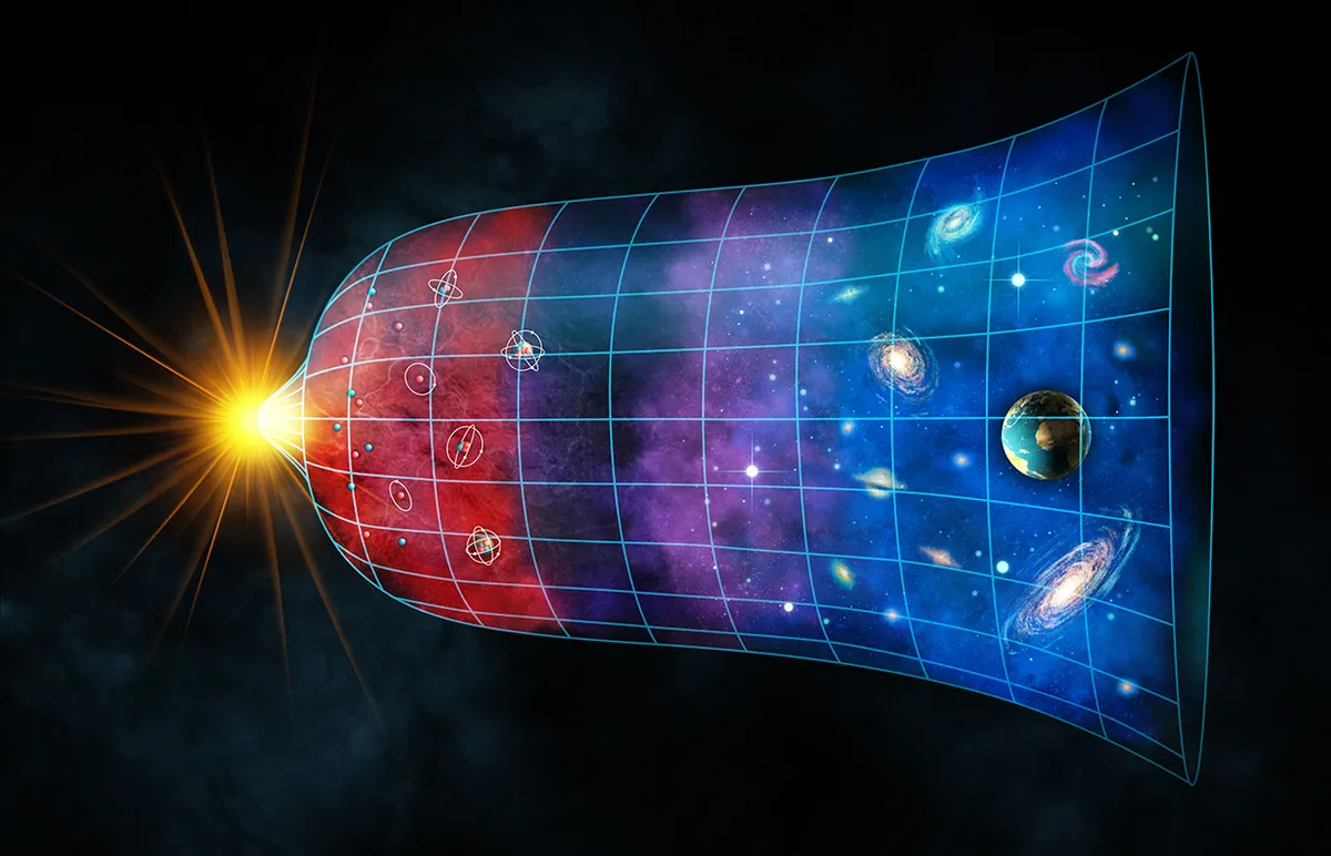 Illustration showing the expansion of the Universe from the Big Bang to the present day. Credit: Andreus / iStock / Getty Images Plus