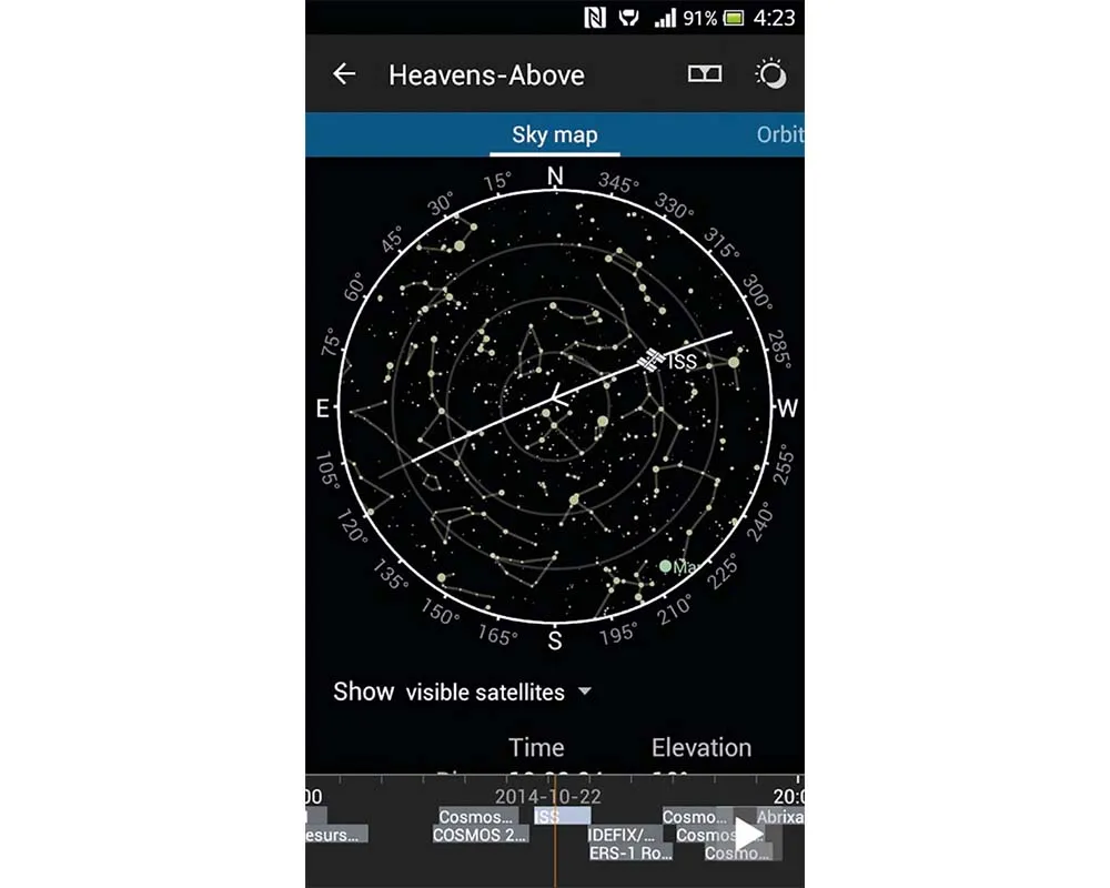 Astronomy app heavens above