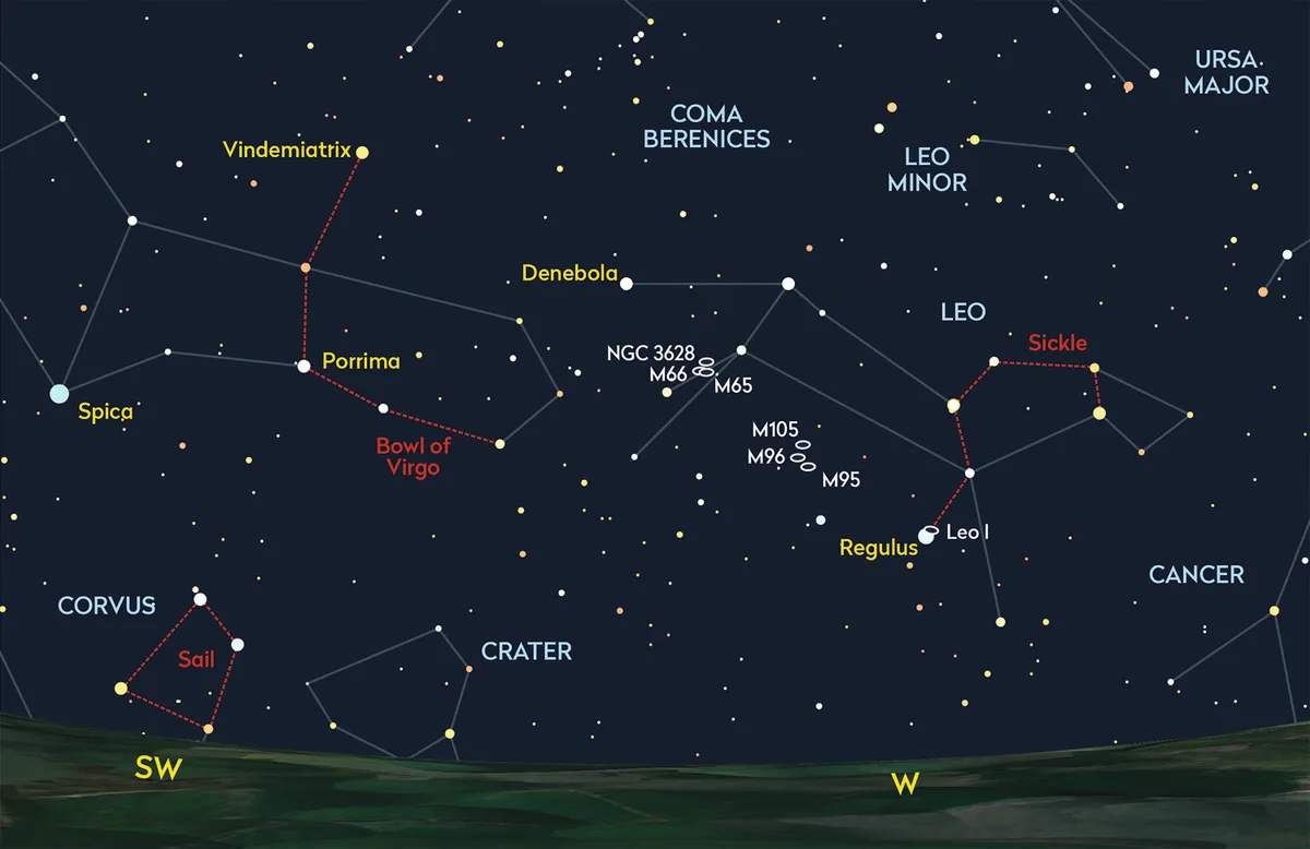 Chart showing constellations Leo and Virgo.