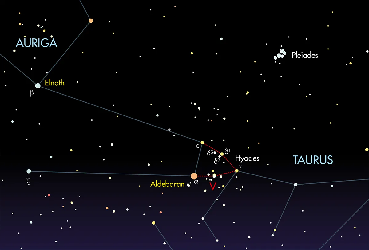 A star chart showing the location of star Aldebaran in Taurus
