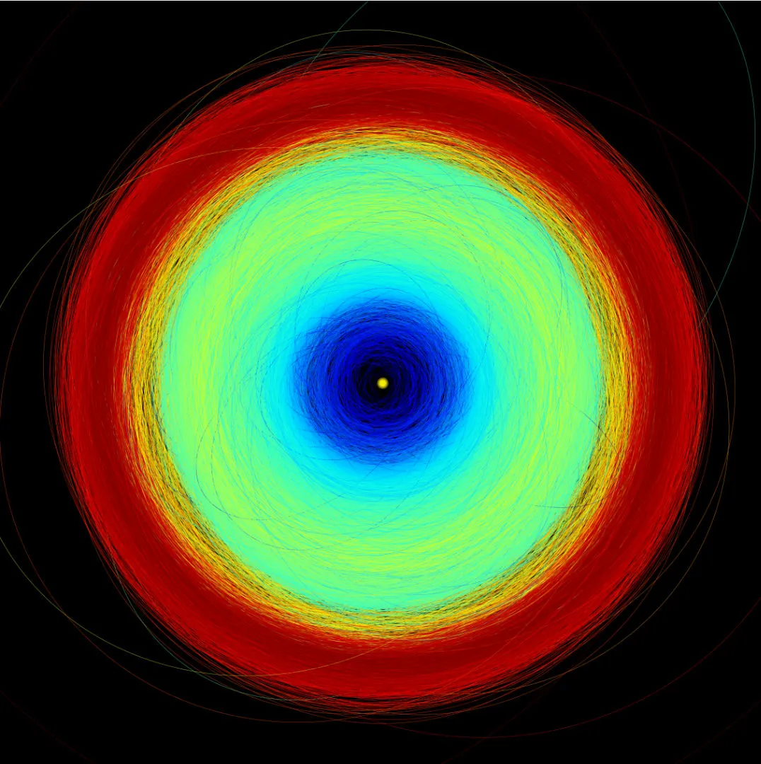 150,000 asteroids detected by Gaia Gaia space observatory, 13 June 2022 Credit: ESA/Gaia/DPAC; CC BY-SA 3.0 IGO, CC BY-SA 3.0 IGO. Acknowledgements: P. Tanga (Observatoire de la Côte d'Azur)