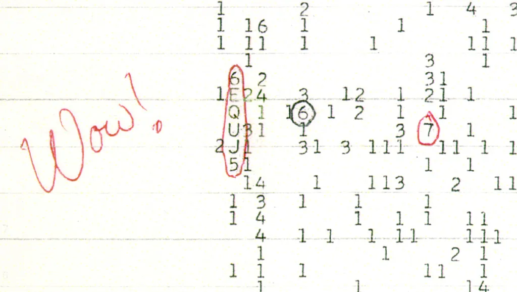 The Wow! signal. A message from an extra-terrestrial civilisation, or something else? We may never know. Credit: Big Ear Radio Observatory and North American AstroPhysical Observatory (NAAPO).