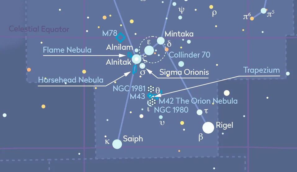 Chart showing the location of sigma orionis in the orion constellation