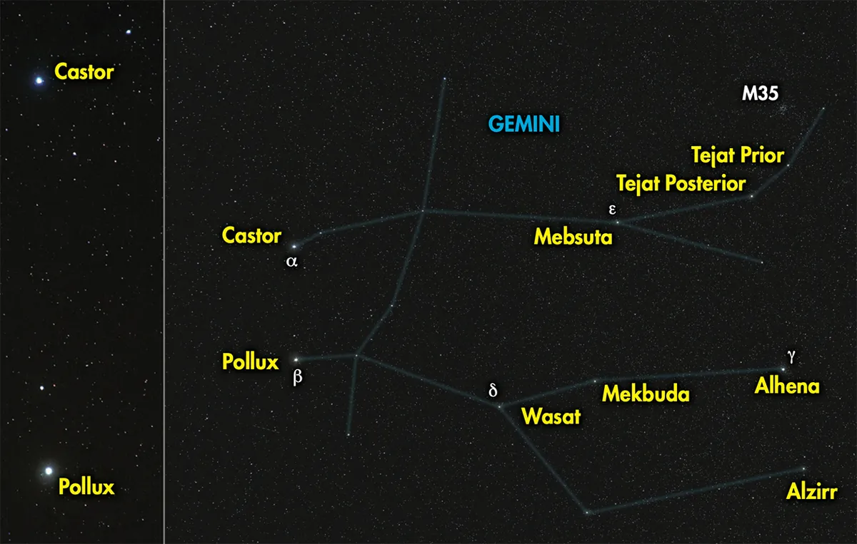 Chart showing Castor and Pollux in Gemini. Credit: Pete Lawrence