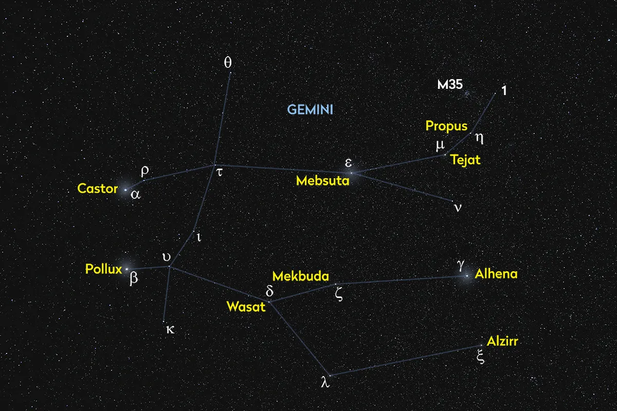 Illustration of the constellation Gemini