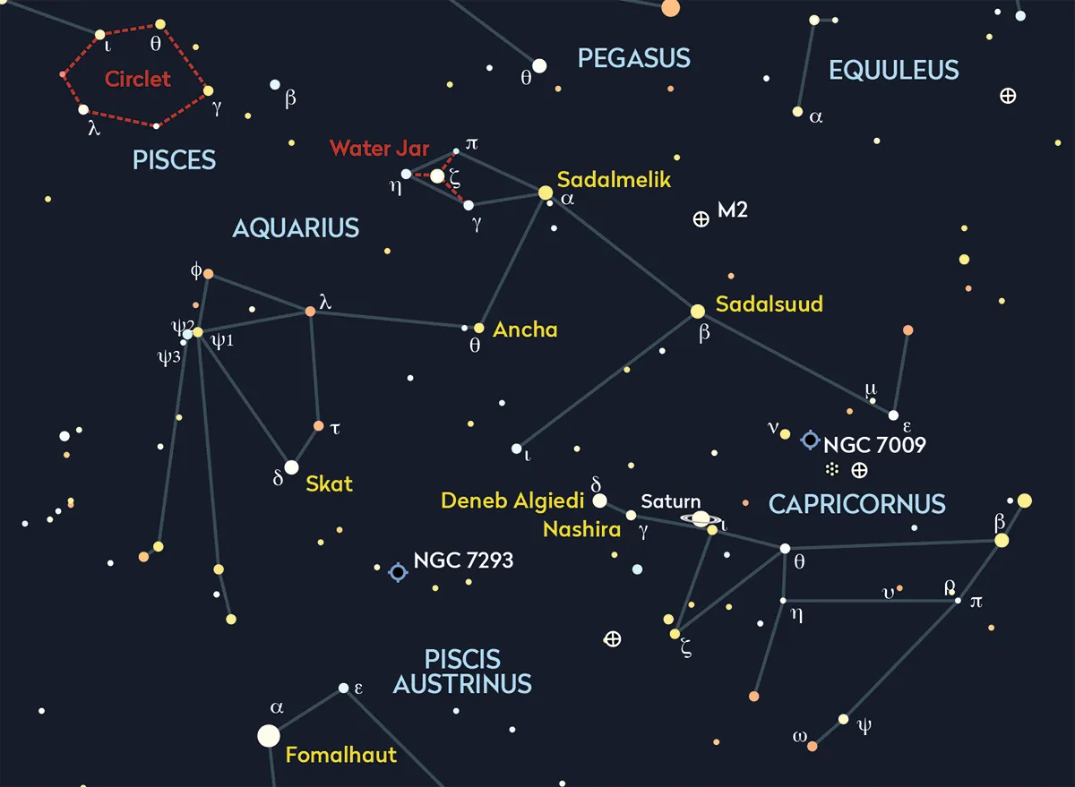 Chart showing the constellation Aquarius, with the location of the Helix Nebula (NGC 7293) labelled. Credit: BBC Sky at Night Magazine